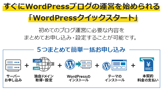 Wordpressクイックスタート